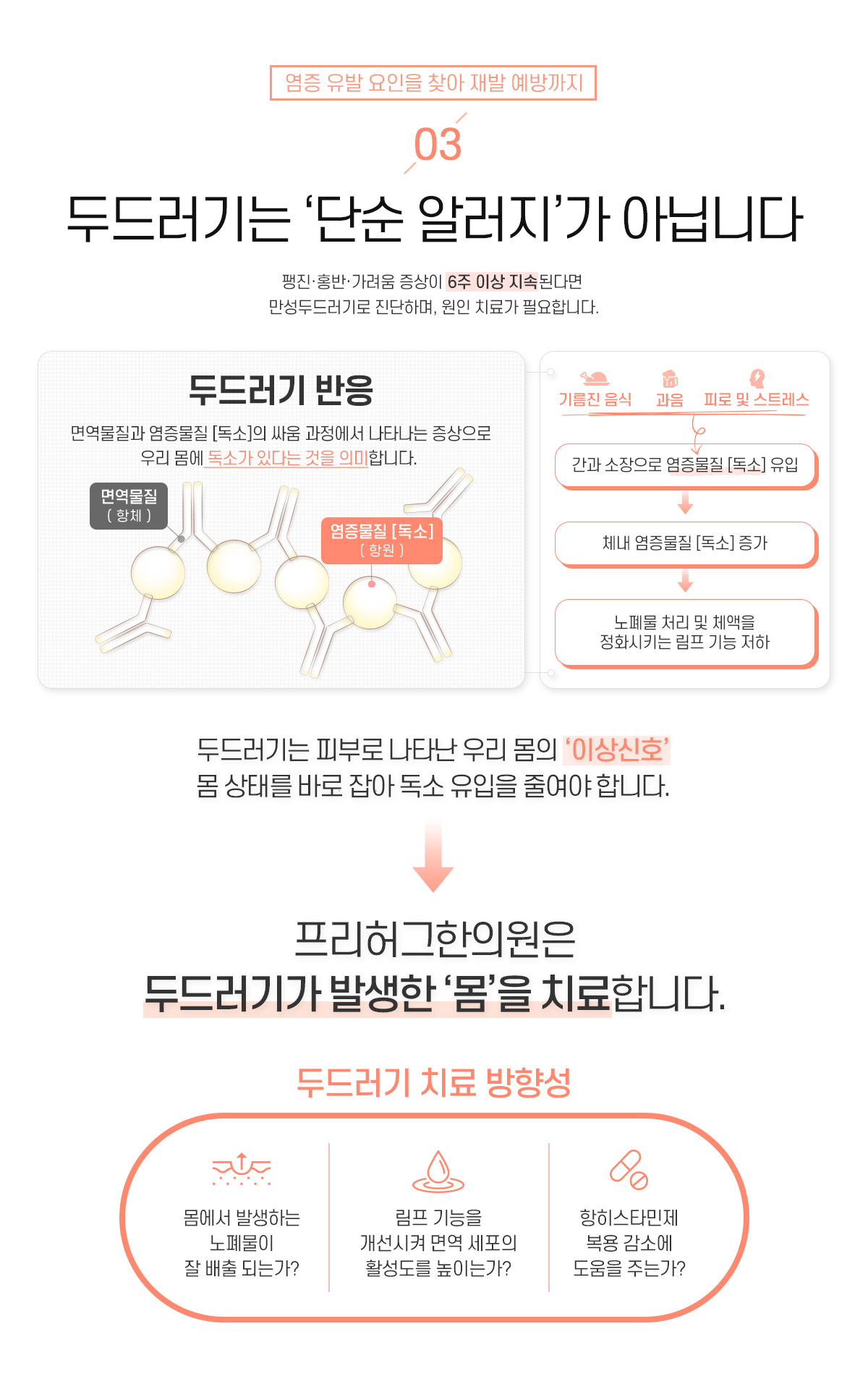 3. 두드러기는 단순 알러지가 아닙니다