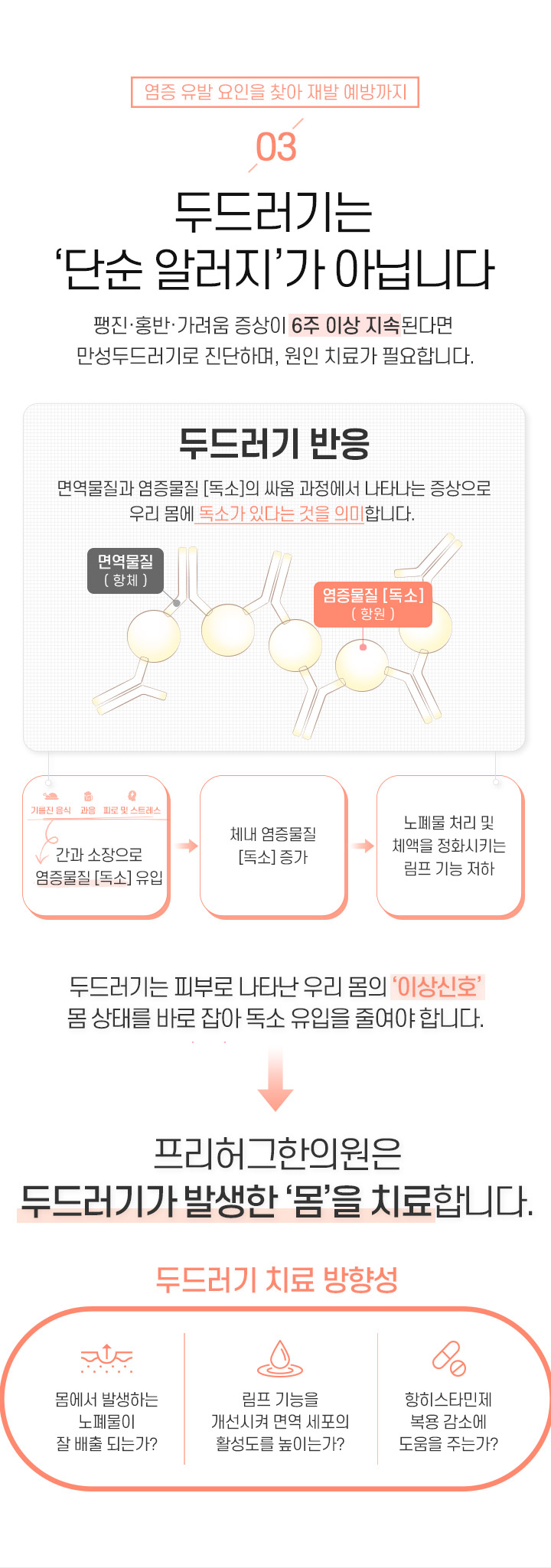 3. 두드러기는 단순 알러지가 아닙니다