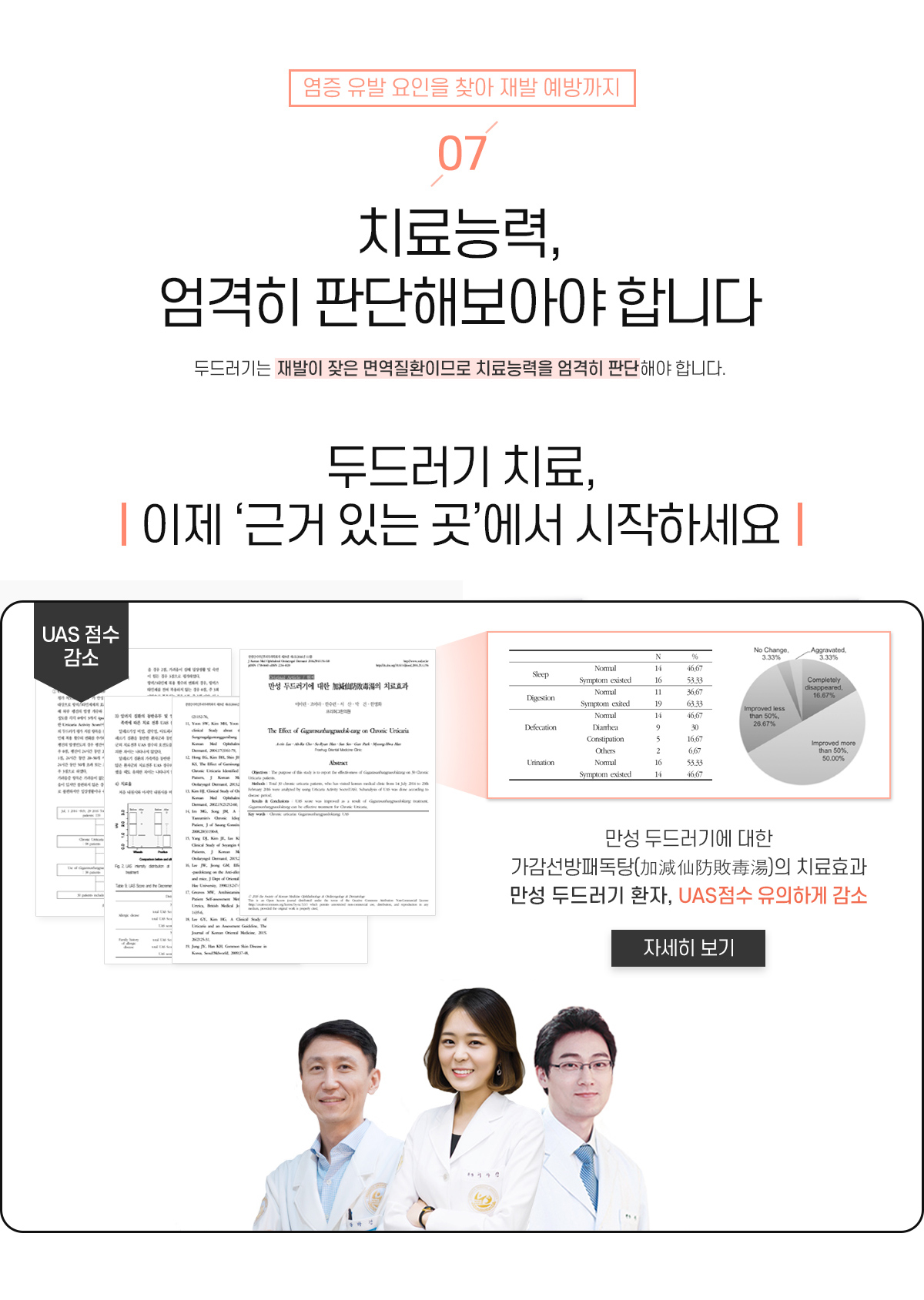 7. 치료능력, 엄격히 판단해보아야 합니다