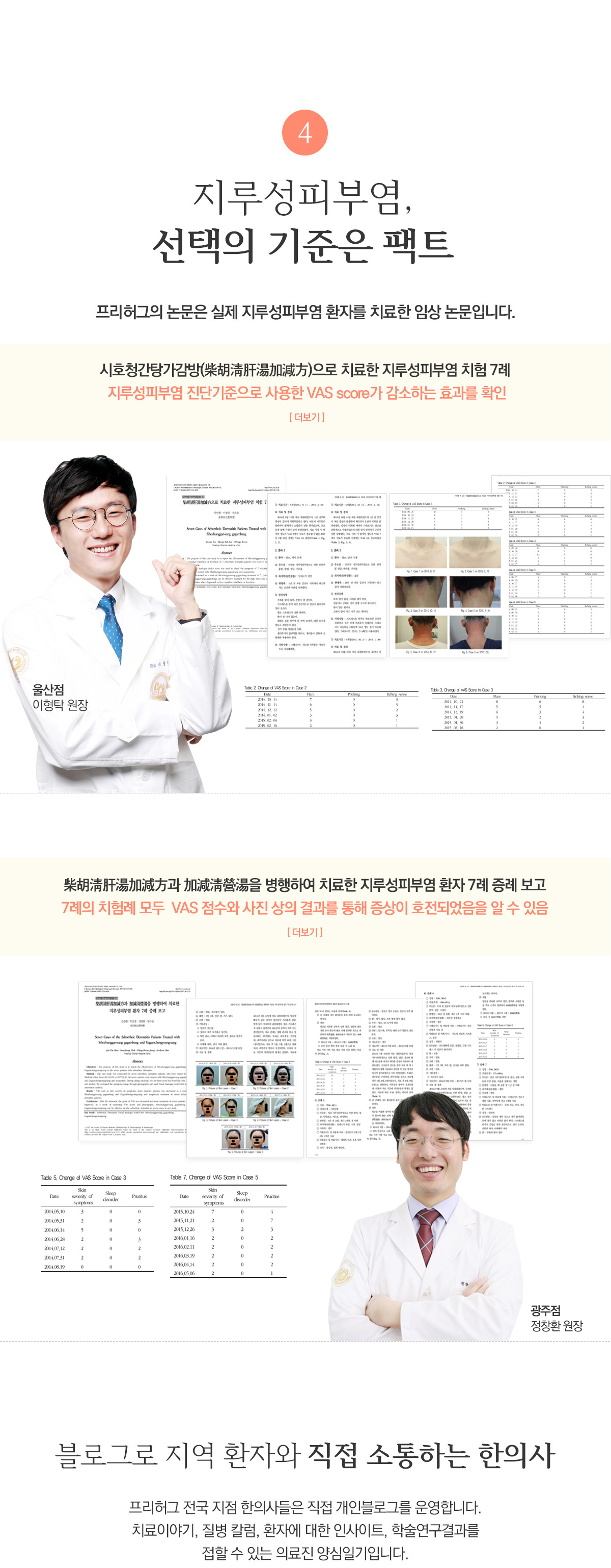지루성피부염, 선택의 기준은 팩트